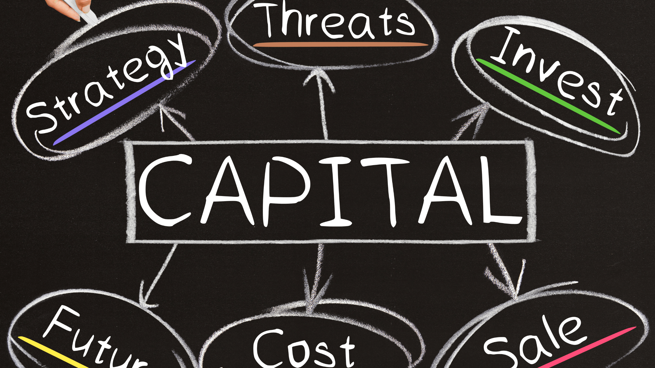 實收資本額是什麼？認識資本額及股本定義，正確計算了解企業營運狀況 RELIANZ 友信創新