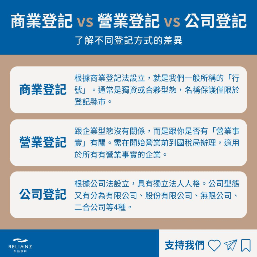 商業登記營業登記比較