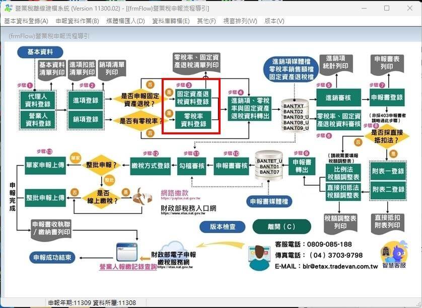 營業稅申報教學