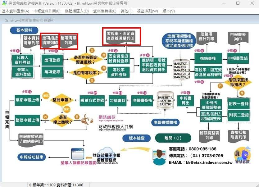 營業稅申報教學