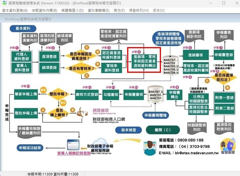 營業稅申報教學