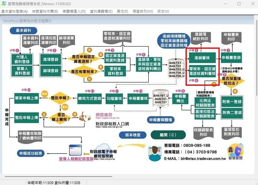 營業稅申報教學