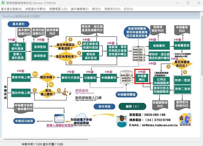 營業稅申報教學