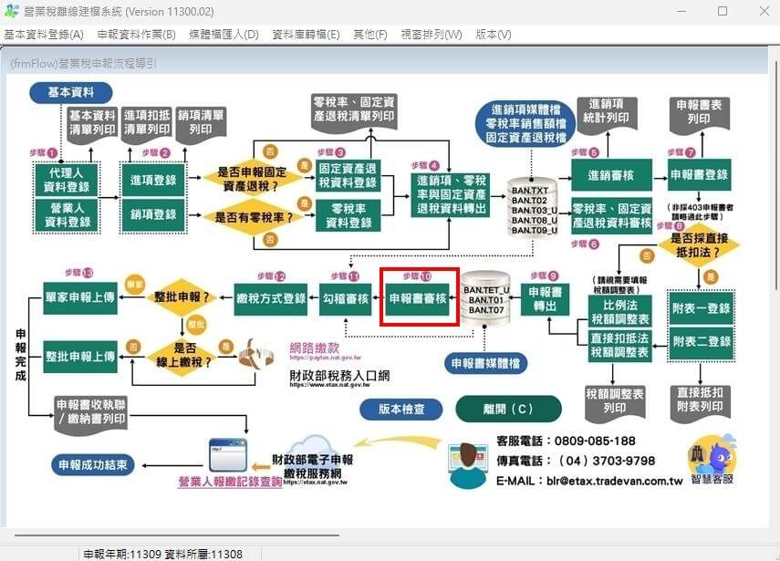 營業稅申報教學