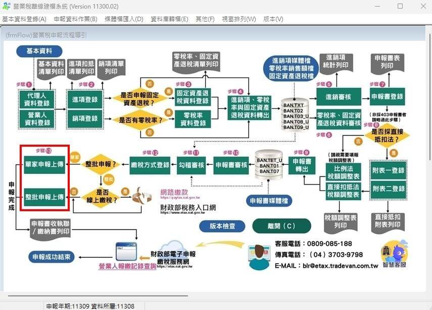 營業稅申報