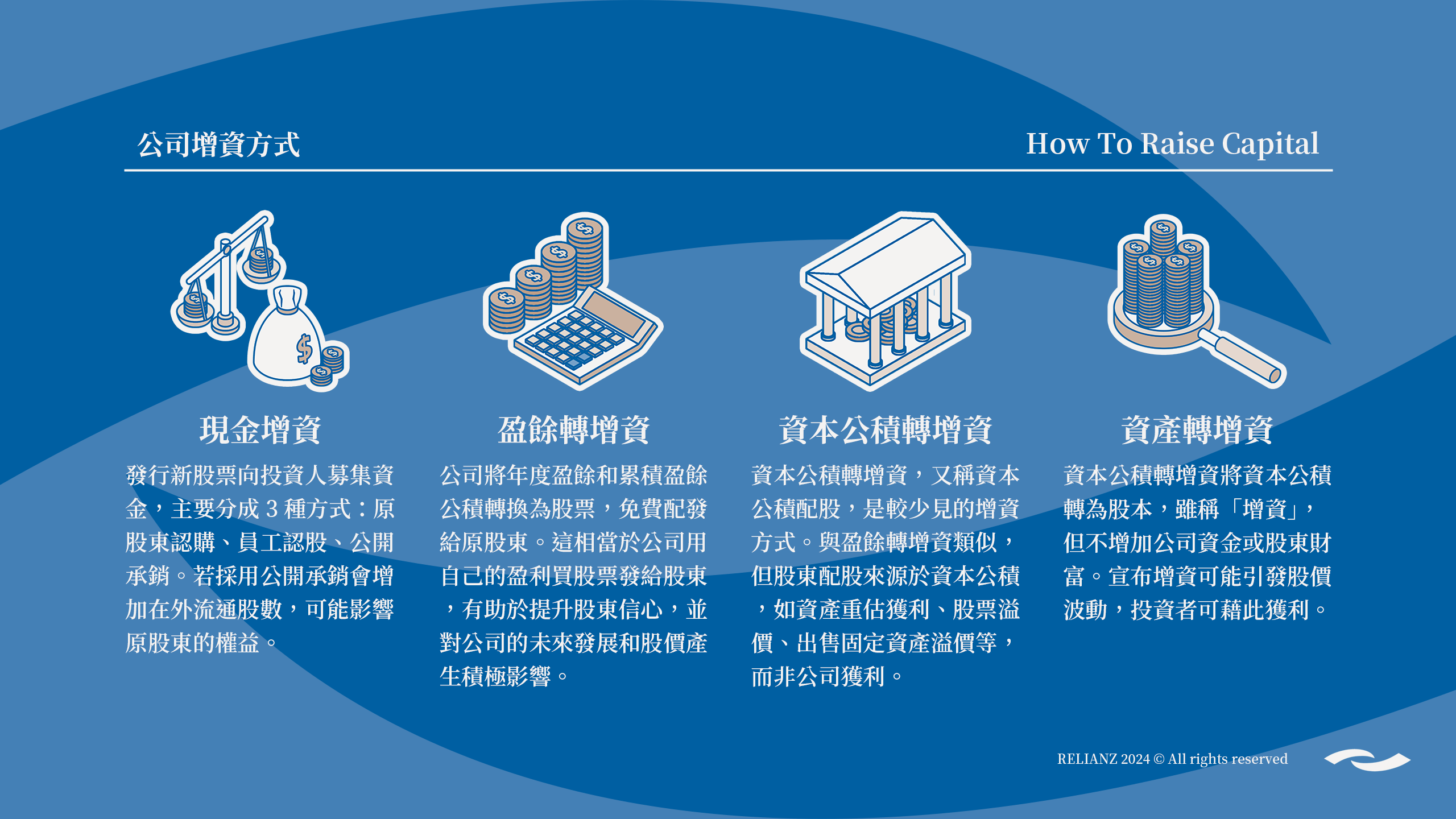 公司增資方式